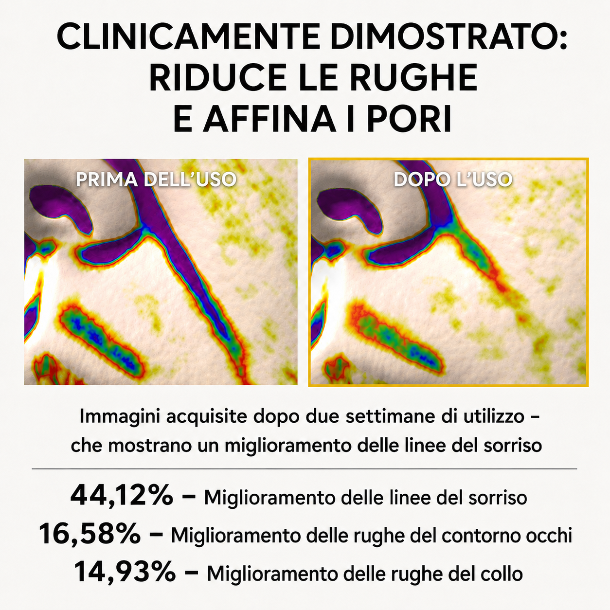 Concentrato Anti-Età al Retinal – Siero Notte Rigenerante · 30 ml
