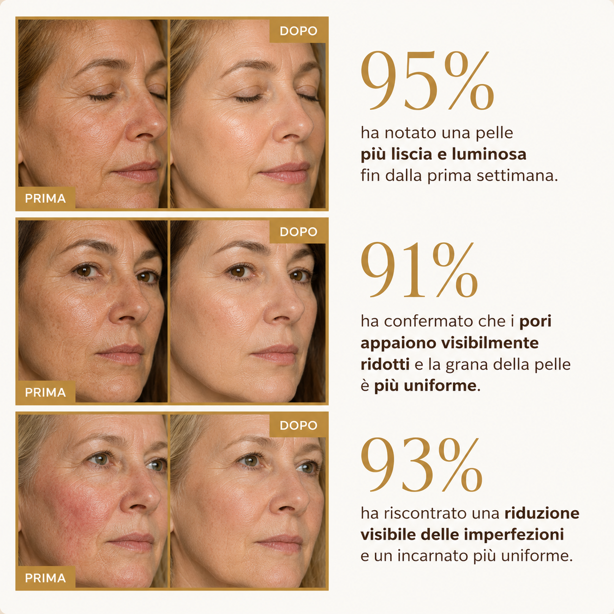 Concentrato Anti-Età al Retinal – Siero Notte Rigenerante · 30 ml